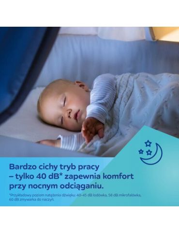 Canpol babies Podwójny laktator elektryczny ExpressCare z aspiratorem do nosa Canpol babies Podwójny laktator elektryczny ExpressCare z aspiratorem do nosa