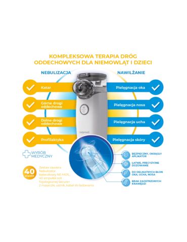 HelpMedi Zestaw do nebulizacji Nebucare Secure+ HelpMedi Zestaw do nebulizacji Nebucare Secure+