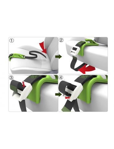 Insafe Adapter pasów dla kobiet w ciąży