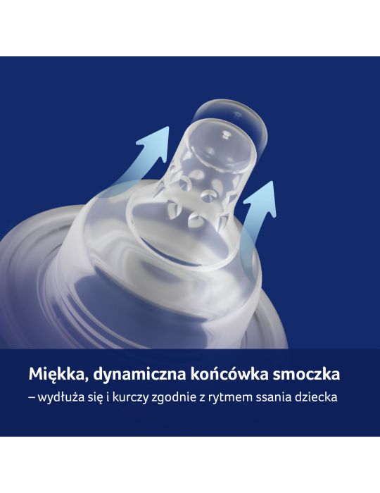Lovi Butelka Medical+ 250ml 3+