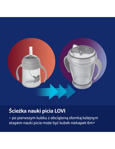 Lovi Pierwszy kubek z obciążoną słomką 150ml brown