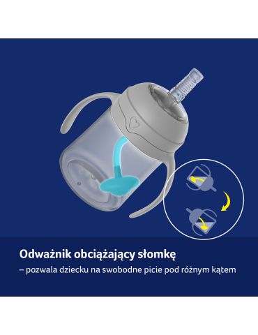 Lovi Pierwszy kubek z obciążoną słomką 150ml Green