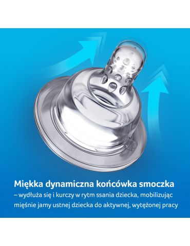 Lovi smoczek do butelek silikonowy 9m+ szybki 2szt
