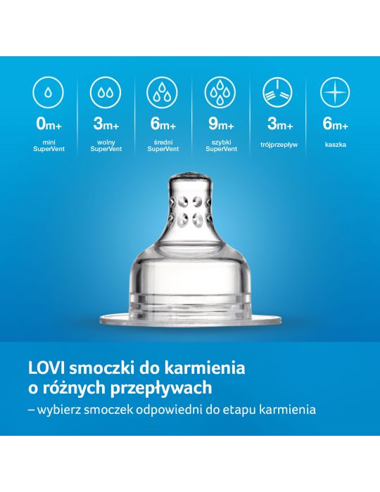 Lovi smoczek do butelek silikonowy 3m+ wolny 2szt