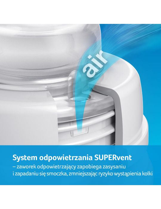 Lovi smoczek do butelek silikonowy 3m+ wolny 2szt