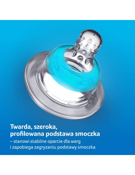 Lovi smoczek do butelek silikonowy 3m+ wolny 2szt