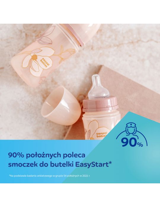 Canpol babies Butelka szerokootworowa EasyStart 120ml Gold blue