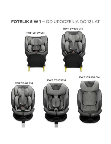 Kinderkraft I-Fix i-size Fotelik samochodowy 0-36 kg Cool grey