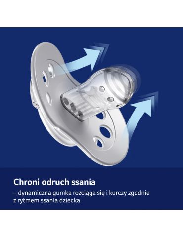 Lovi Smoczek silikonowy dynamiczny 6-18m Blosson blue