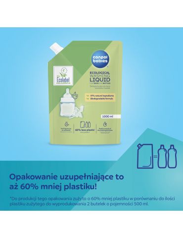 Canpol Babies Ekologiczny...