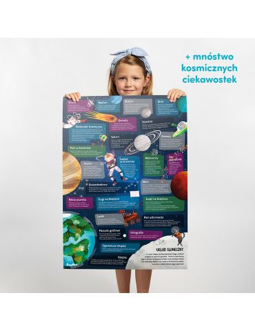 CzuCzu Puzzle obserwacyjne Kosmos 4+