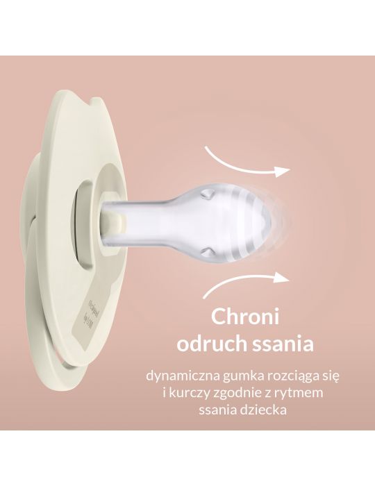 Lovi Smoczek silikonowy dynamiczny 6-18m Prime Coconut/Ivory 2 szt.