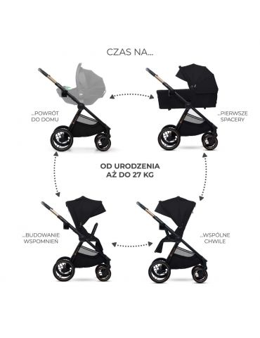 Kinderkraft Nea 2 Wózek głęboko-spacerowy Midnight black