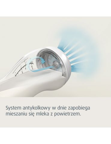 Canpol Babies Butelka antykolkowa S-Shape 200 ml