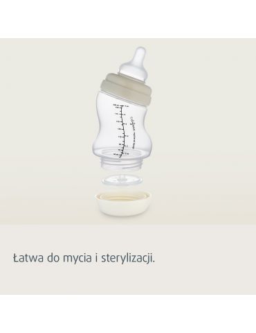 Canpol Babies Butelka antykolkowa S-Shape 200 ml