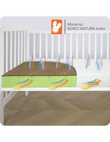 Fiki Miki Materac kokosowo piankowy 120x60 KOKO Natura baby