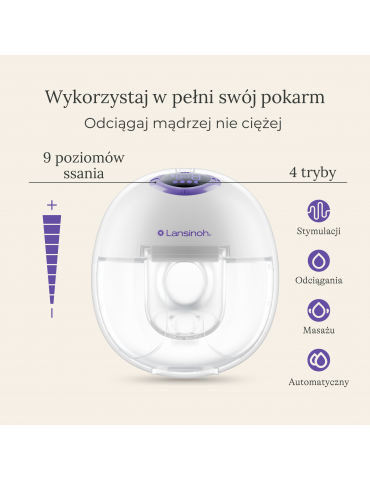 Lansinoh Laktator podwójny bezprzewodowy Hands-Free