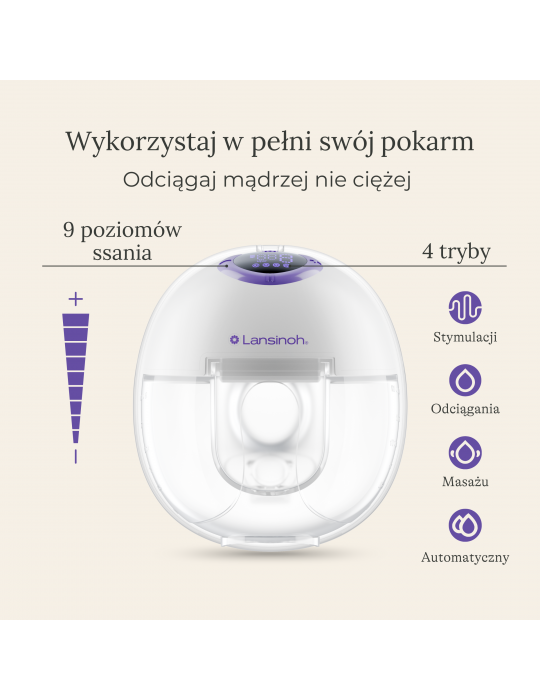 Lansinoh Laktator podwójny bezprzewodowy Hands-Free
