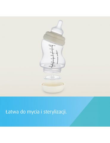 Canpol Babies Butelka antykolkowa S-Shape 310 ml