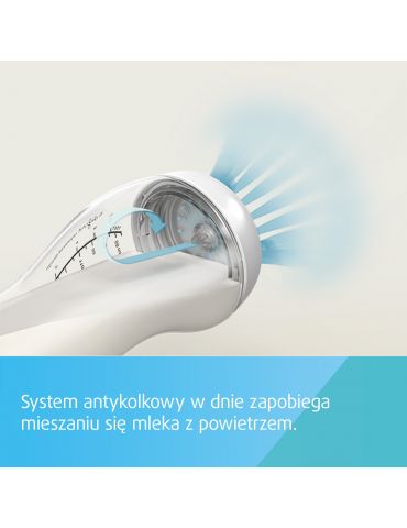 Canpol Babies Butelka antykolkowa S-Shape 310 ml