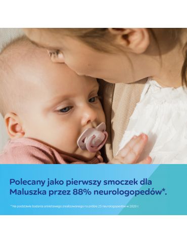 Canpol babies Smoczek silikonowy symetryczny Gold 18+ 2 szt. różowy