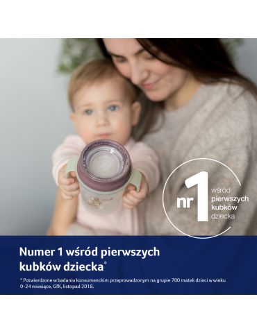 Lovi Kubek 360° Night&Day FOX świecący w ciemności 250 ml