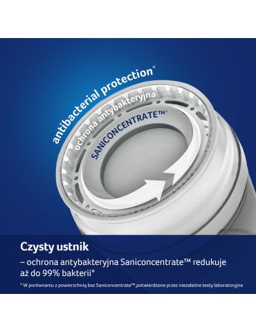 Lovi Kubek 360° Night&Day Rabbit świecący w ciemności 250 ml