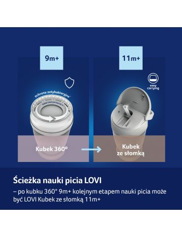 Lovi Kubek 360° Night&Day Rabbit świecący w ciemności 250 ml