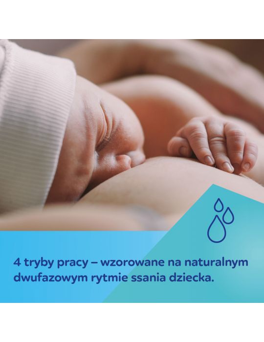 Canpol babies Przenośny Laktator elektryczny PowerPump