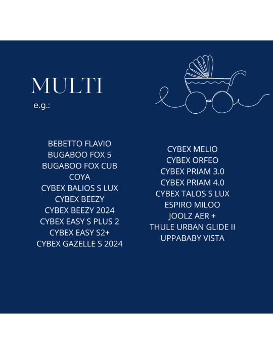 La Millou Wkładka do wózka Multi ( Berry Vichy )