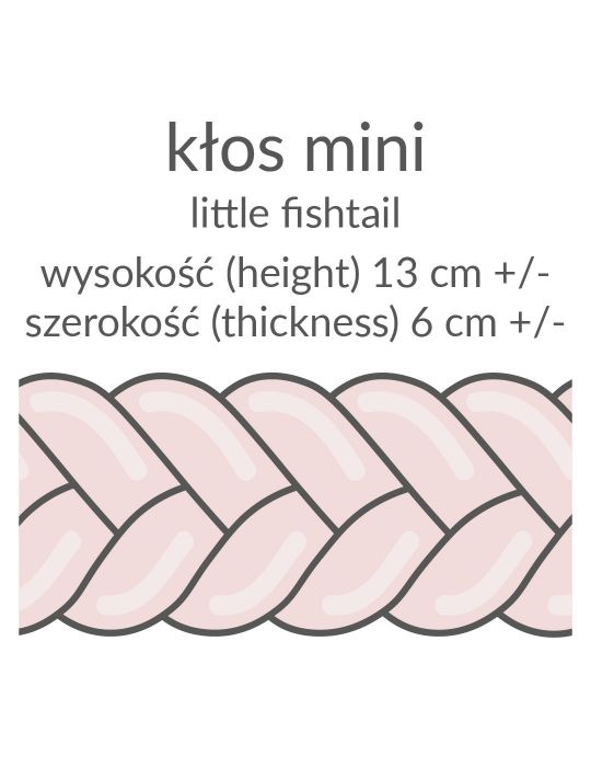 Lulumi Warkocz ochraniacz do łóżeczka Kłos mini 200 cm Mięta