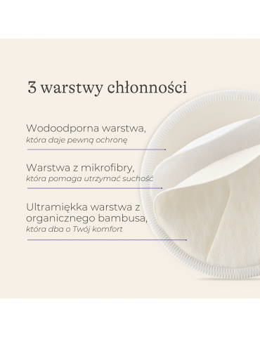 Lansinoh wkładki laktacyjne wielorazowe opk 4 szt