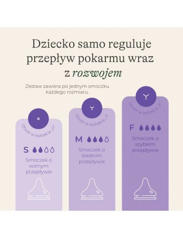 Lansinoh Zestaw startowy Butelki ze smoczkiem o rozmiarach S i M Natural wave
