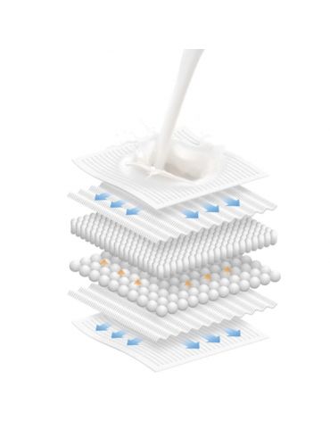 Bocioland wkładki laktacyjne Superabsorbent 70 szt.