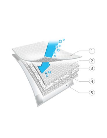 BabyOno Podkłady higieniczne do przewijania 40x60 10szt. + 2 gratis