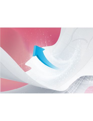 Neno Ultracienkie podpaski poporodowe Fina L  8szt