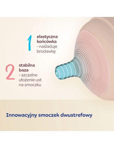 Canpol Babies Butelka Natural Shape ze smoczkiem dwustrefowym 260 ml