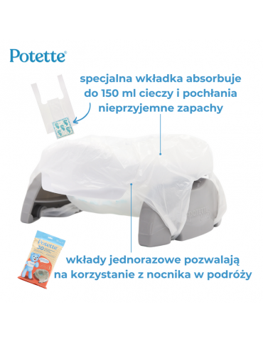 Potette Plus Nocnik turystyczny - nakładka na wc 2w1 różowo-biały