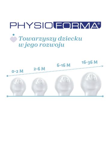 Chicco Smoczek uspokajający silikonowy PhysioForma Micro 0-2m niebieski 2 szt.