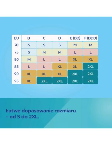 Canpol babies Biustonosz do karmienia i odciągania MumFIT 2XL