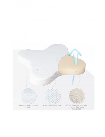 Babymatex Poduszka niemowlęca anti-allergy pillow Babymatex Poduszka niemowlęca anti-allergy pillow