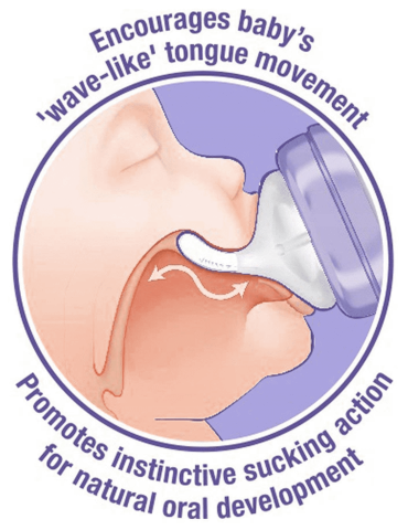 Lansinoh Smoczek NaturalWave o średnim przepływie