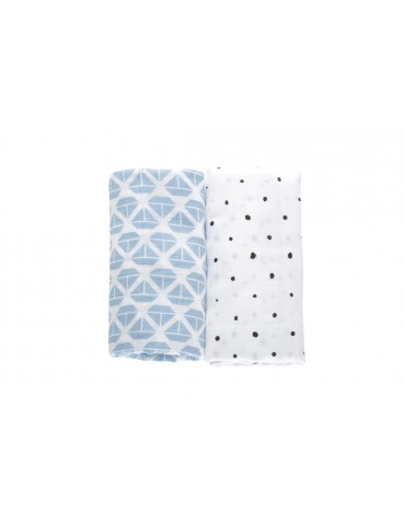 Motherhood Otulacz...