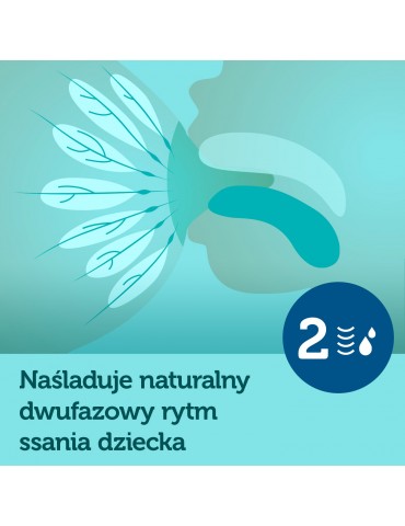 Canpol babies Laktator elektryczny Easy&Natural