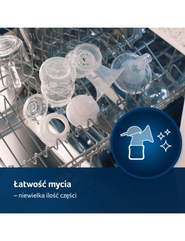 Lovi laktator elektryczny dwufazowy Prolactis 3d soft