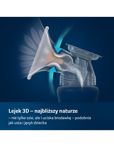 Lovi laktator elektryczny dwufazowy Expert 3d pro
