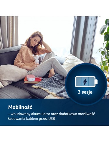 Lovi laktator elektryczny dwufazowy Expert 3d pro