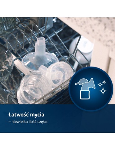 Lovi laktator elektryczny dwufazowy Expert 3d pro